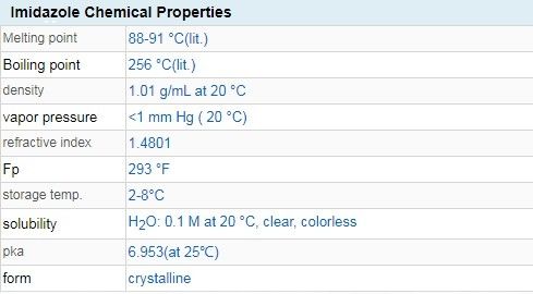 99.5% Min Imidazole Intermediate White Crystal CAS 288-32-4